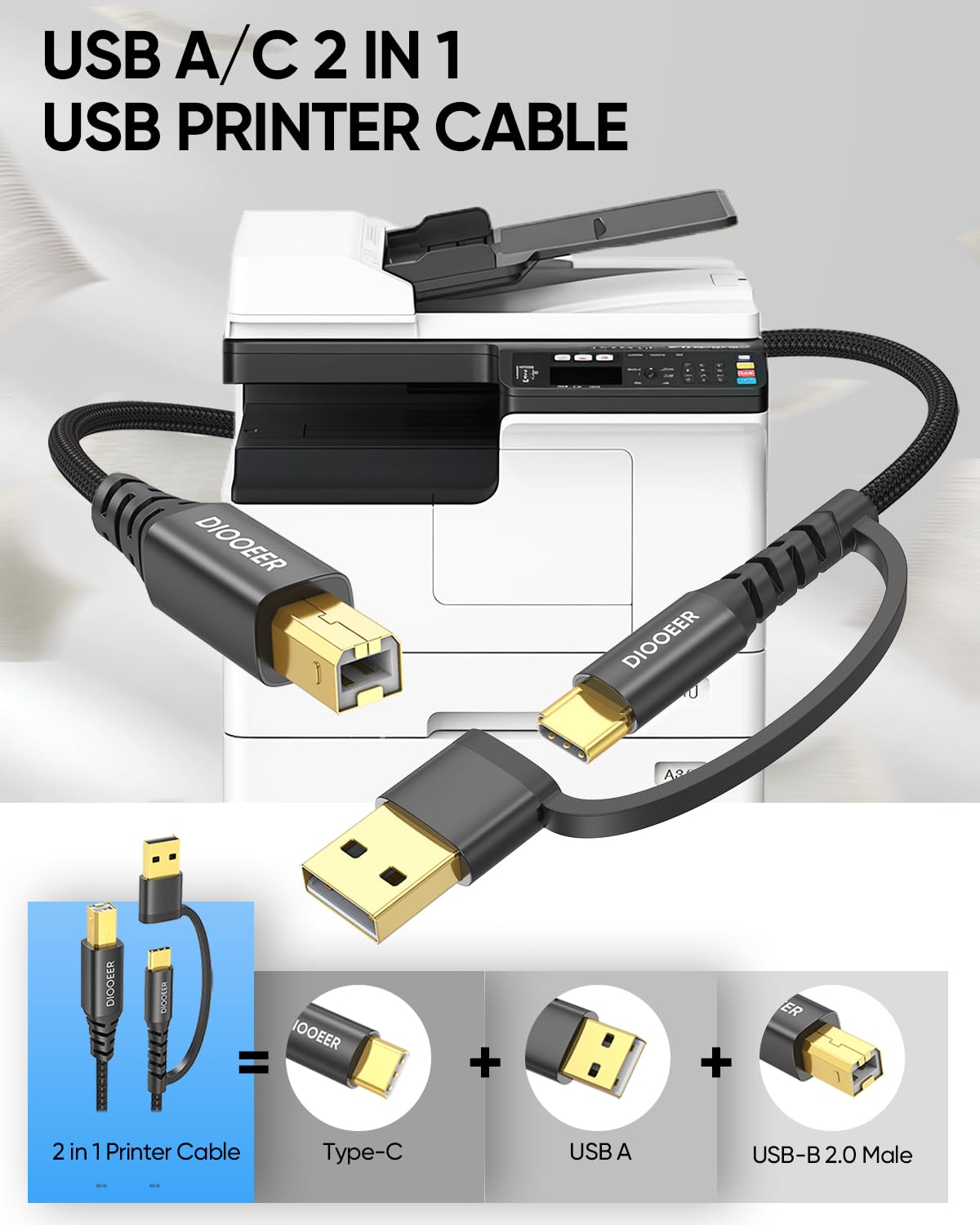Câble d'imprimante USB 2 en 1 USB B vers USB C/A, câble MIDI en nylon tressé haute vitesse, compatible avec HP/Dell/Brother/Epson/Piano, ordinateur, MacBook Pro/Air, iPad, et plus encore