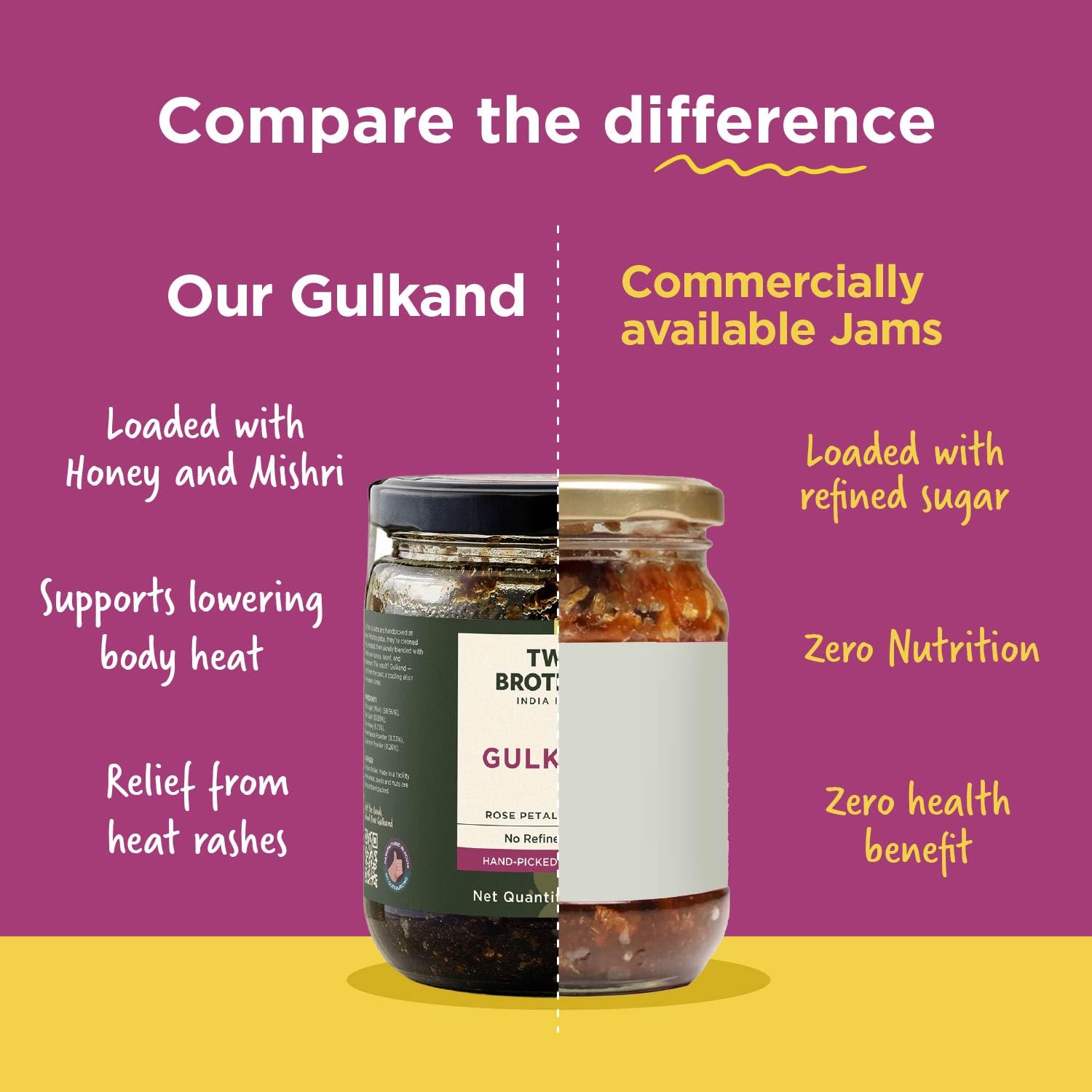 Two Brothers Natural Gulkand (300 G) | Rose Petal Jam Made Without Refined Sugar | Sweetened with Raw Honey & Mishri | Natural & Traditional Preserve | Desi Gulab Gulkand