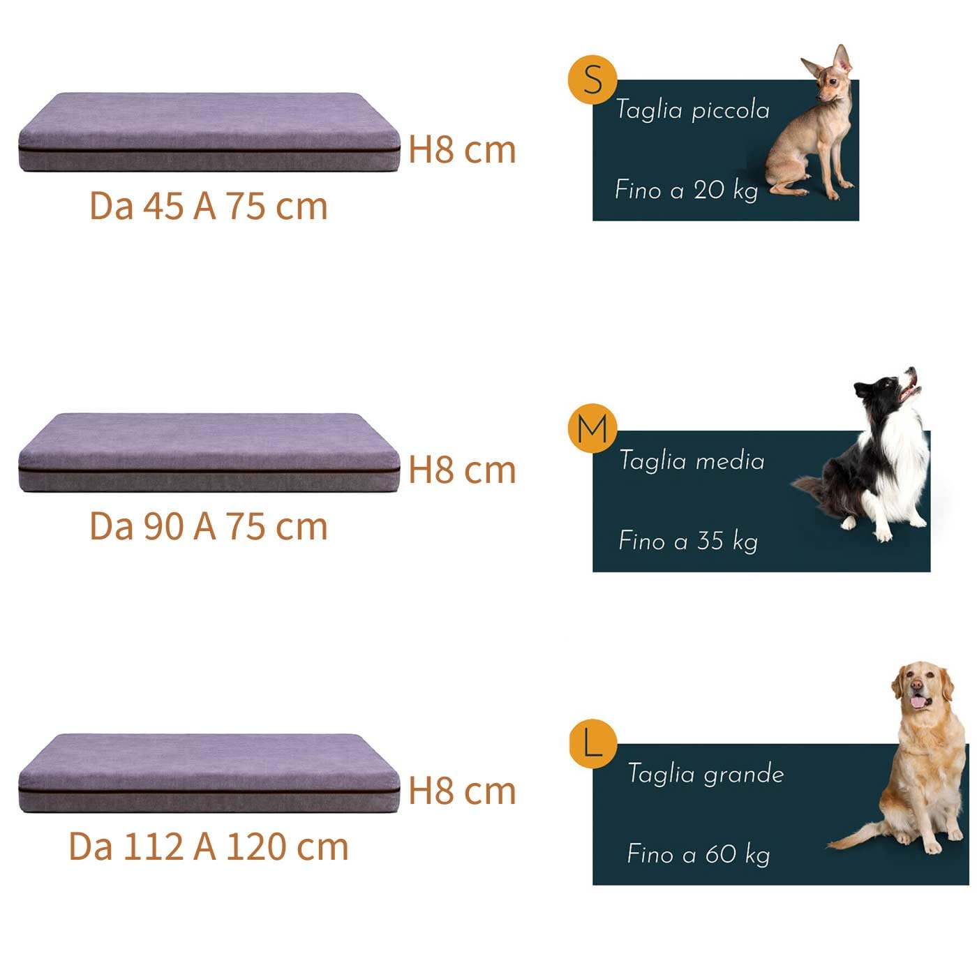 Comfy Line, Caseta para perros de talla pequeña – Colchón para perros y gatos, con tejido hipoalergénico desenfundable transpirable lavable, cama acolchada 100% Made in Italy – Caseta 45 x 60