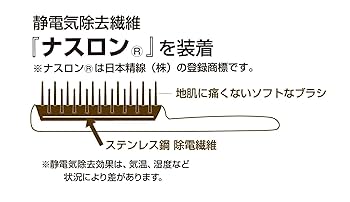 スタイリング剤 oga-bachiko 1BG18Y | Haruulala organic