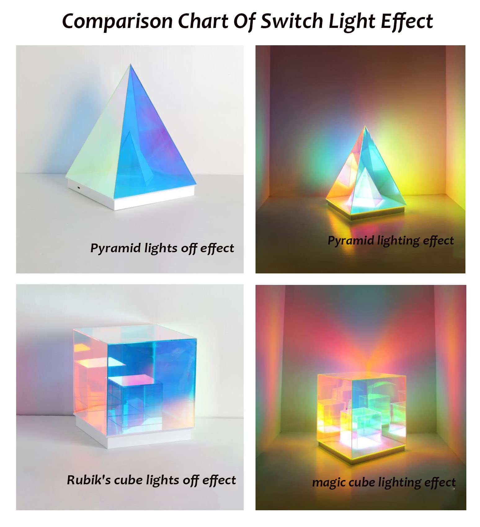 Luce Notturna a cubo a LED Senza Fili, Lampada Decorativa acrilica a LED Lampada d'atmosfera, Illuminazione Ambientale, Luce Notturna per Ragazze per Bambini(Size:19 * 19 * 25cm)