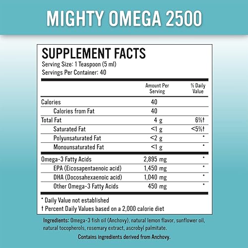 Mighty Omega 2500 Liquid 7oz