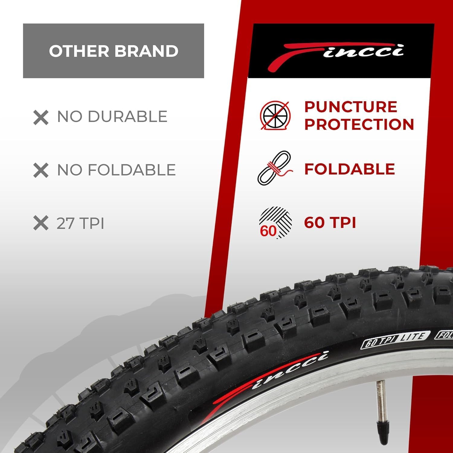 Fincci 27.5 x 2.25 Inch Mountain Bike Tire Foldable 57-584 60 TPI with Nylon Protection with Schrader Inner Tubes 48mm for All Mountain Enduro MTB Hybrid Bike Bicycle