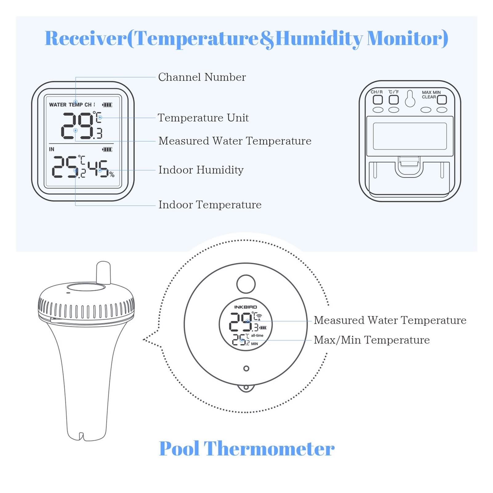 Termometry basenowe Wysoka dokładność bezprzewodowa termometr bilardowy IBS-P01R IPX7 Wodoodporny monitor temperatury wewnętrznej i zewnętrznej do basenu do odkrytych i krytych basenów, spa, jacuzzi