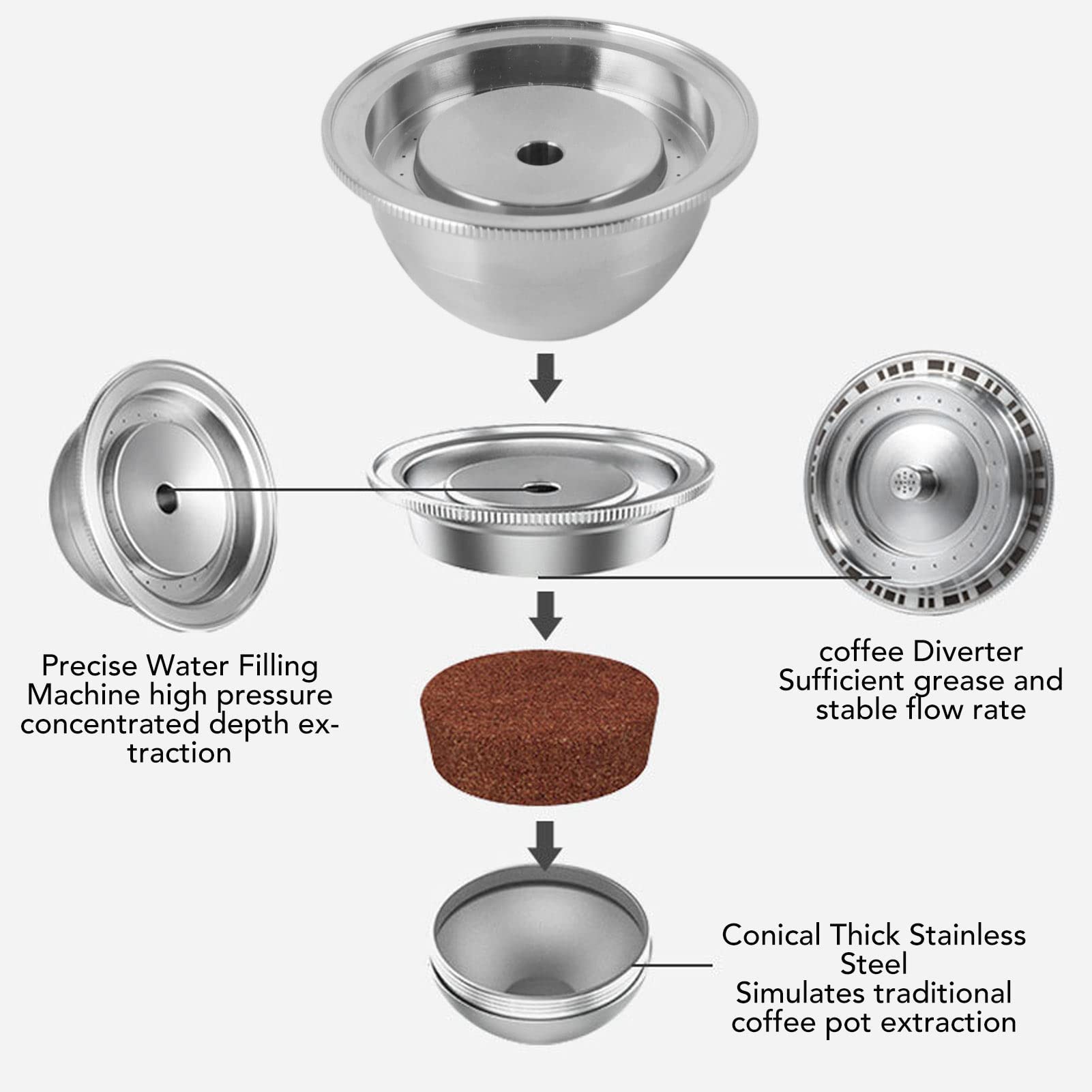Juego de cápsulas de café Recargables de Acero Inoxidable Cápsulas de café Reutilizables compatibles con la cafetera Vertuoplus Plus vertuoline GCA1 ENV 135