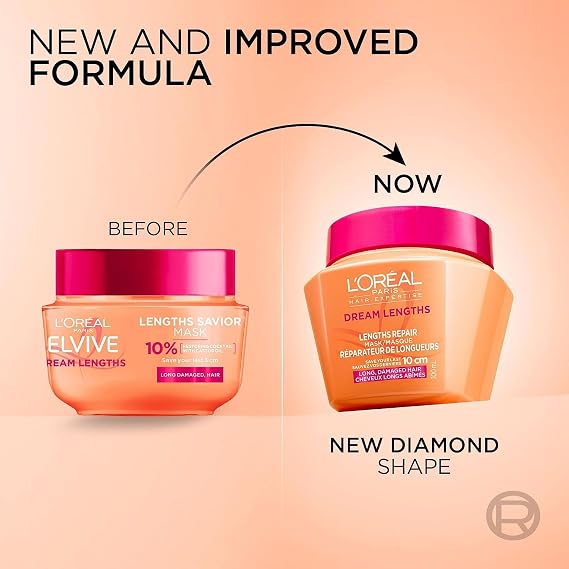 L'Oreal Paris Elvive Dream Lengths Hair Mask, Nourishing & Strengthening Treatment, Enriched with Castor Oil, For Long, Damaged Hair 300ml