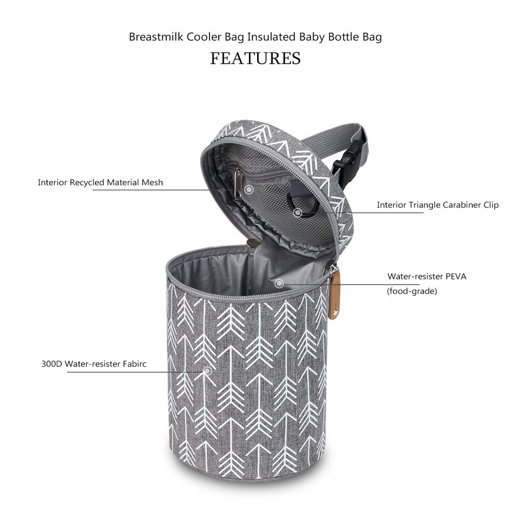 DZOZO Insulated Baby Bottle Bag - Portable Breastmilk Cooler and Thermal Carrier Tote for Storage and Transport - Image 3