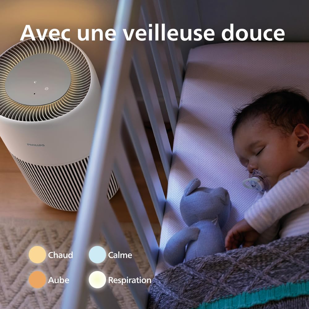 Philips Purificateur d'air Série 2200 - Filtre à charbon actif et HEPA NanoProtect, CADR 400m³/h pour 104m², Pour personnes allergiques, Ultra-silencieux, Filtre intelligent et durable (AC2210/10)