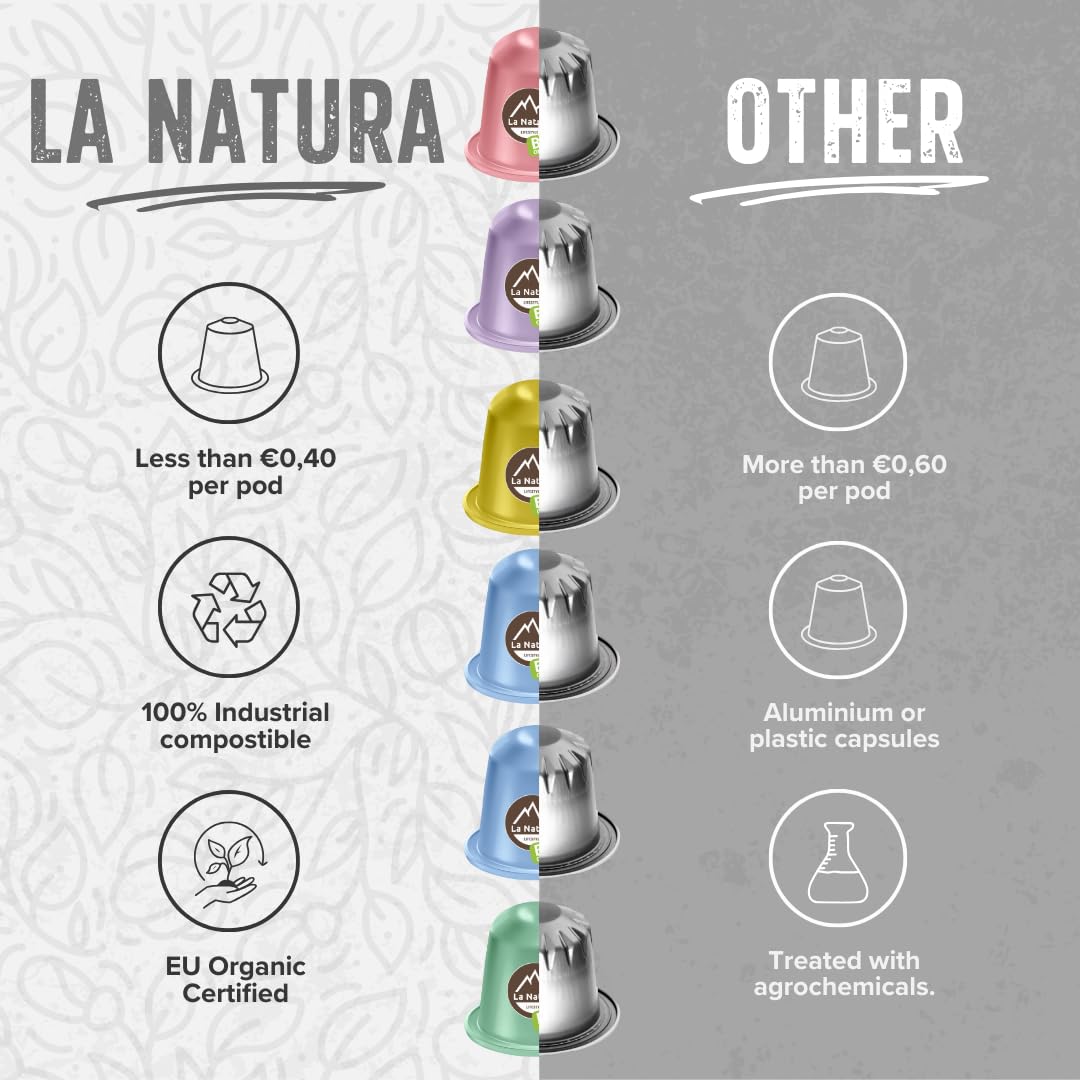 Lot de 60 capsules de thé bio - Compatible avec Nespresso - La Natura Lifestyle - Compostables industrielles