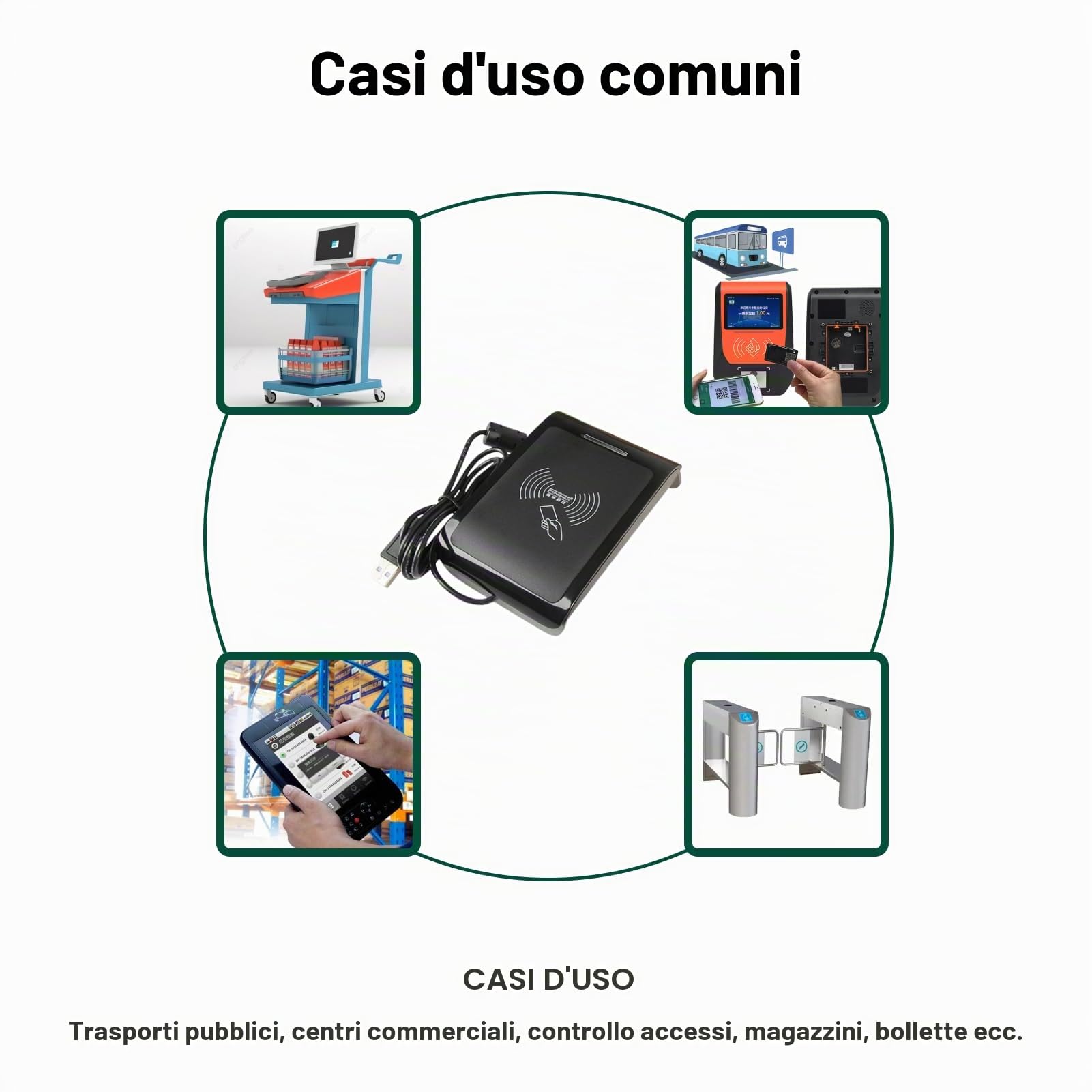 13,56 MHz RFID Reader Writer ISO 14443A/B ISO 15693 disponibile per schede contactless SDK
