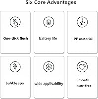 Vista 2 de Bañera eléctrica para asiento de inodoro plegable para hemorroides, cuidado posparto, alivia y limpia la vagina y el anal para mujeres embarazadas