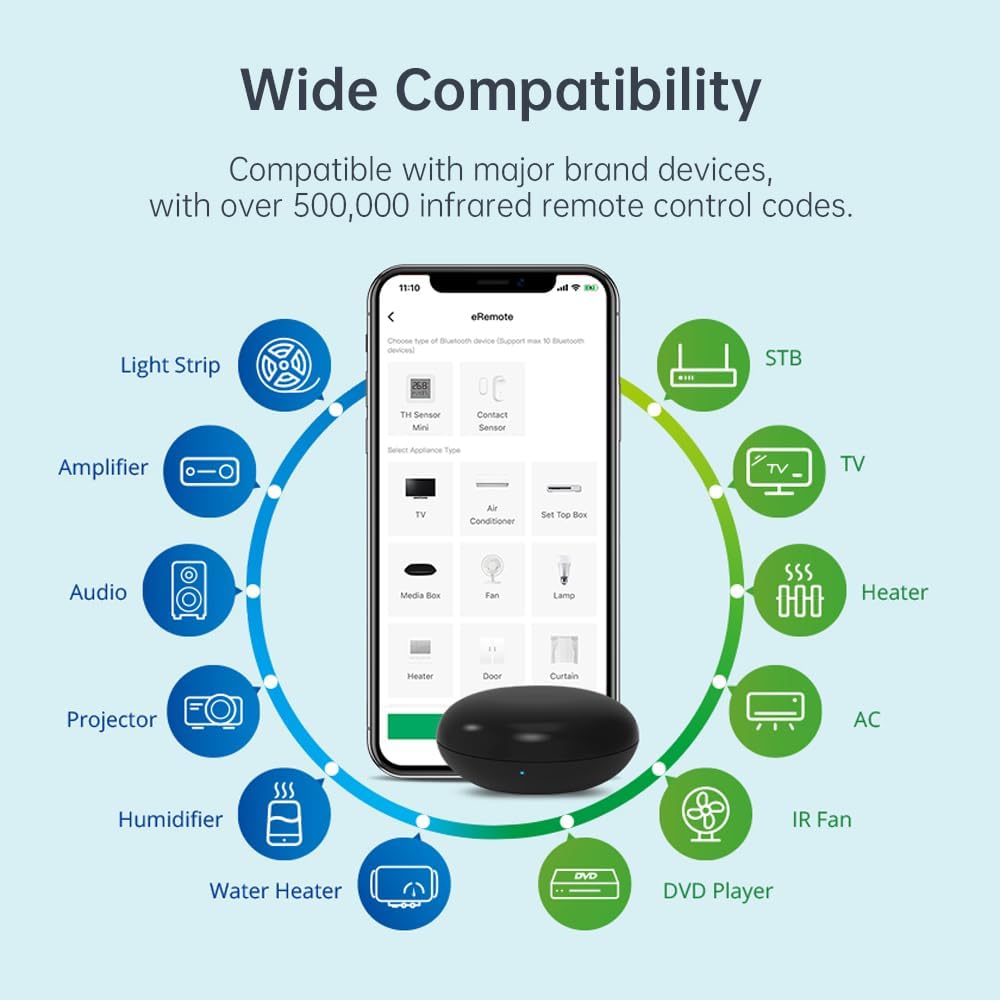 LinknLink eRemote HA wide compatibility diagram