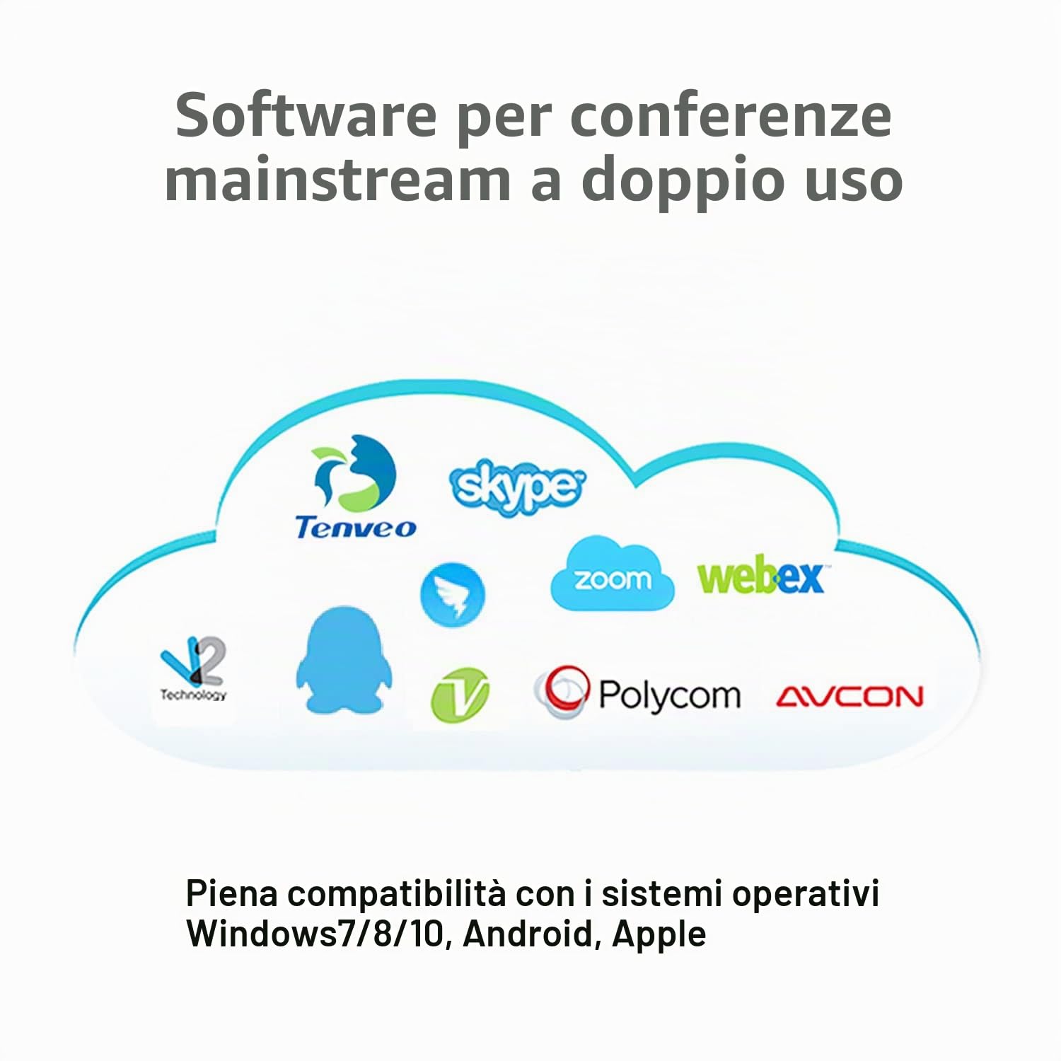 Octopus Altoparlante & Microfono per conferenze telefoniche Microfono omnidirezionale a 360° Plug and Play USB per sala riunioni o ufficio telelavoro