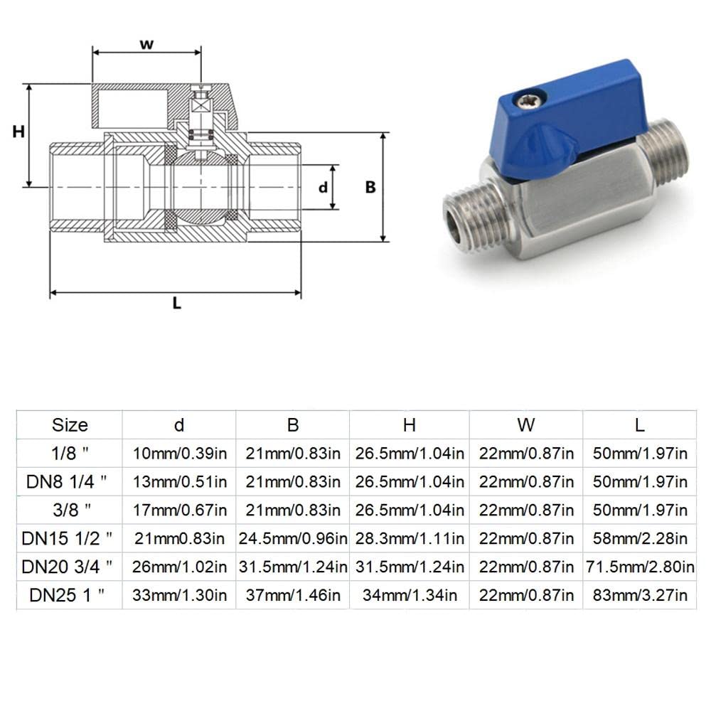 Mini vanne à boisseau sphérique en acier inoxydable 304 de 6,35 mm, 1 filetage mâle x mâle avec poignée bleue, résistant aux hautes températures