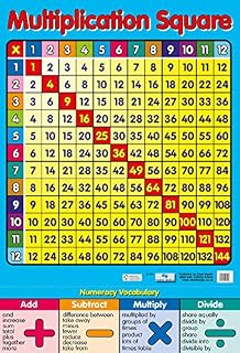 Multiplication Square - Educational Times Table Poster - 40x60cm