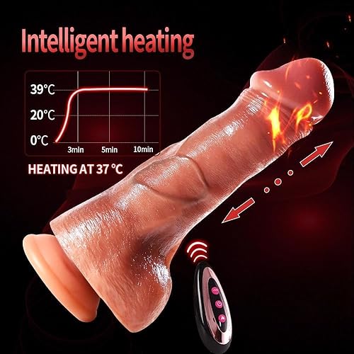 Miniatura 3 de Consolador fresco para adultos, herramienta sexual para mujeres, consoladores eléctricos de silicona de 8 pulgadas, varita clásica realista para