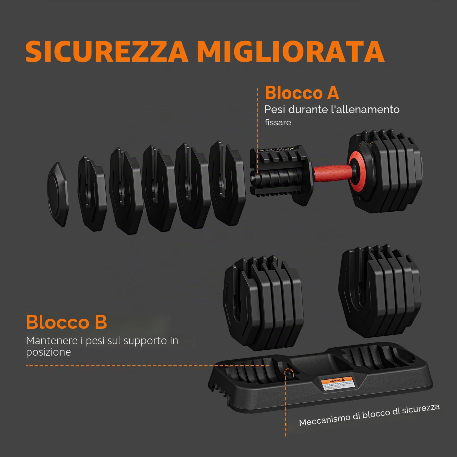 Set di manubri Dripex, set di manubri regolabili 24,5 kg/55 libbre un paio, regolazione a 10 posizioni con impugnatura antiscivolo, manubri fitness in acciaio