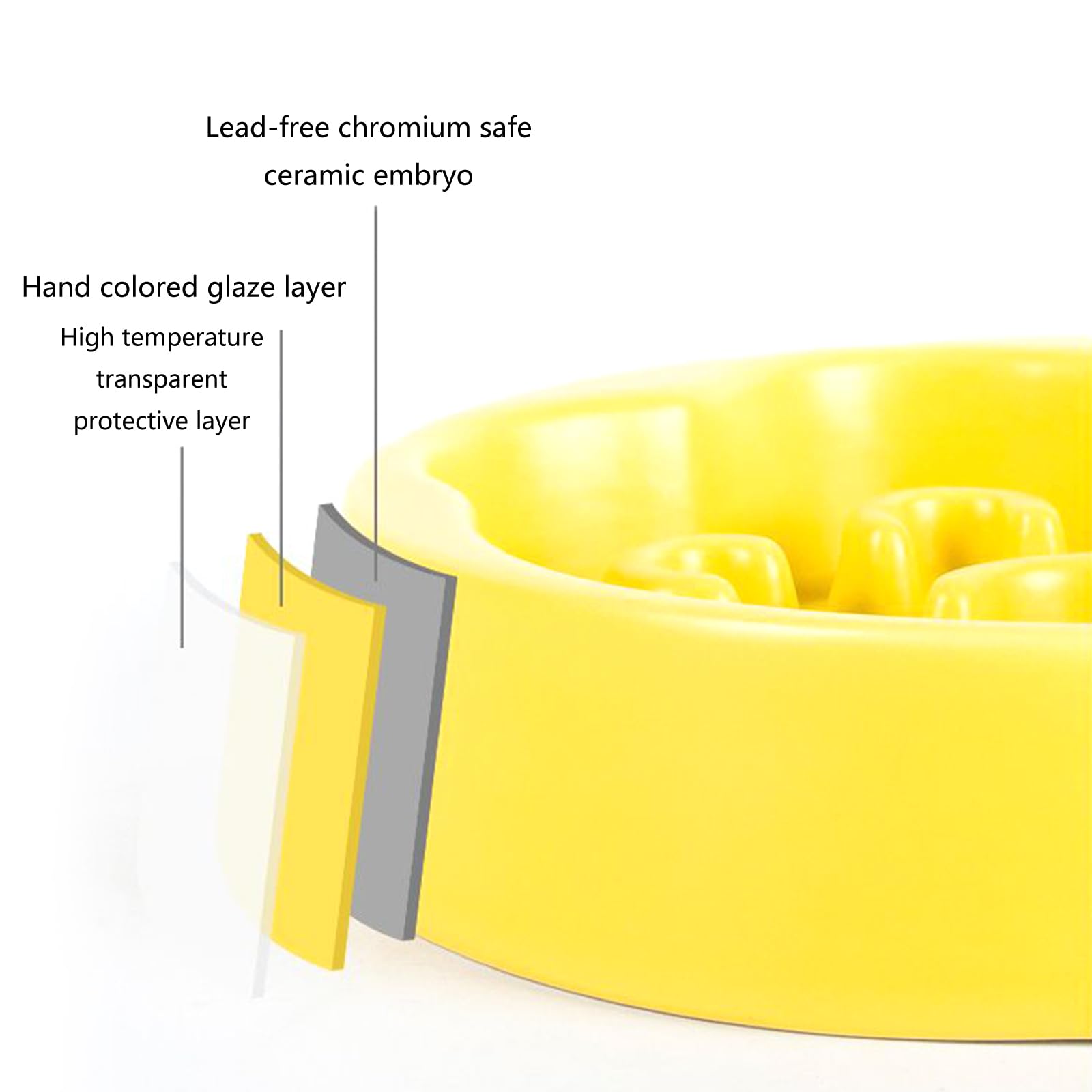 Gamelle anti-cale pour animal domestique - Gamelle en céramique de grande capacité - Distributeur de nourriture pour animaux de compagnie