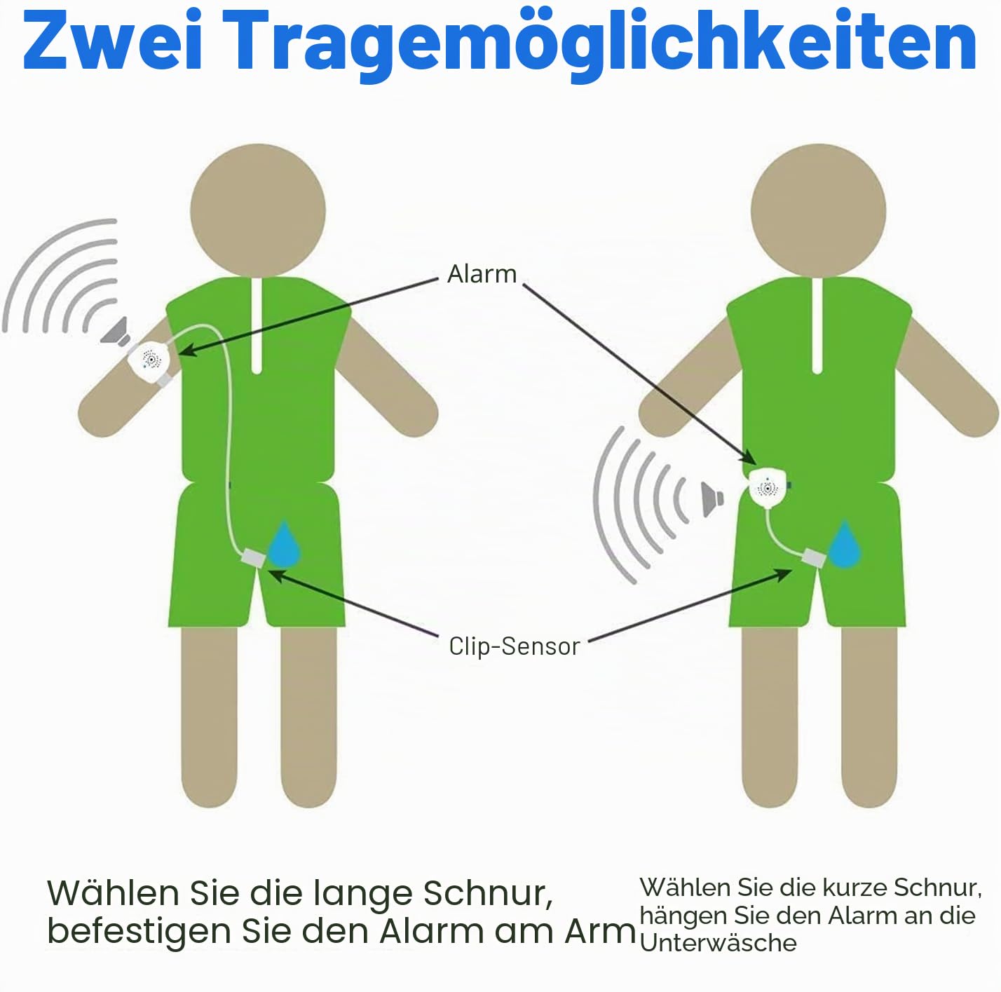 Bettnässalarm für Jungen & Mädchen: USB-aufladbar, mit Musikoption, Vibrationsalarm und Musikoption+Vibrationsalarm – Vereinfachung des Nachttime-Toilettentrainings