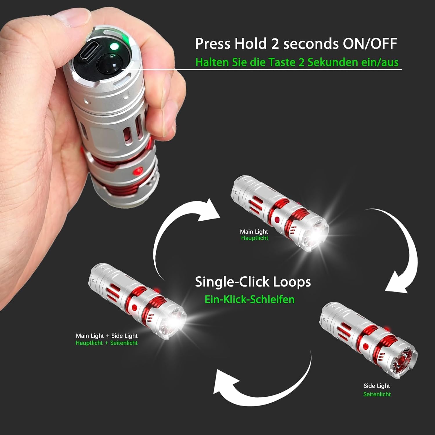 Skylla Torch Small Rechargeable LED Extremely Bright 600 Lumens, TYPE-C Rechargeable Mini Torch for Camping Hiking Outdoor Emergencies - Image 4