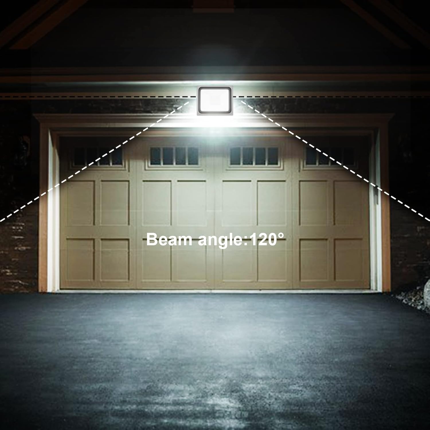 Illustration of the floodlight's 120-degree beam angle illuminating a garage entrance at night.