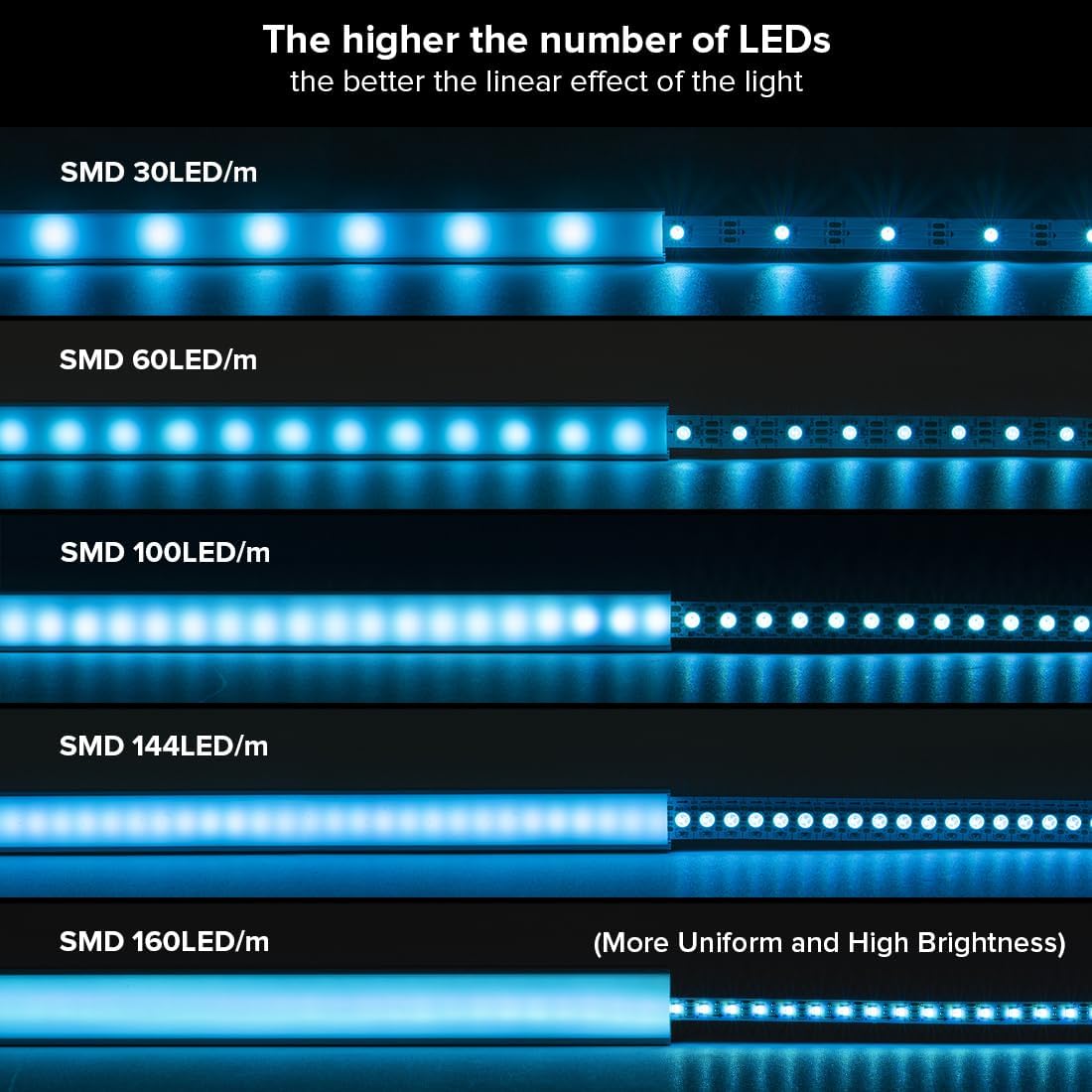 BTF-LIGHTING Silicone LED Channel System 49.2Ft Flexible Gray-Brown Cover DIY Spotless Tube for ≤12mm Width LED Strip,Neon Rope Light Channel Diffuser, for Kitchen Cabinet, Room, Patio(No LED Strip)