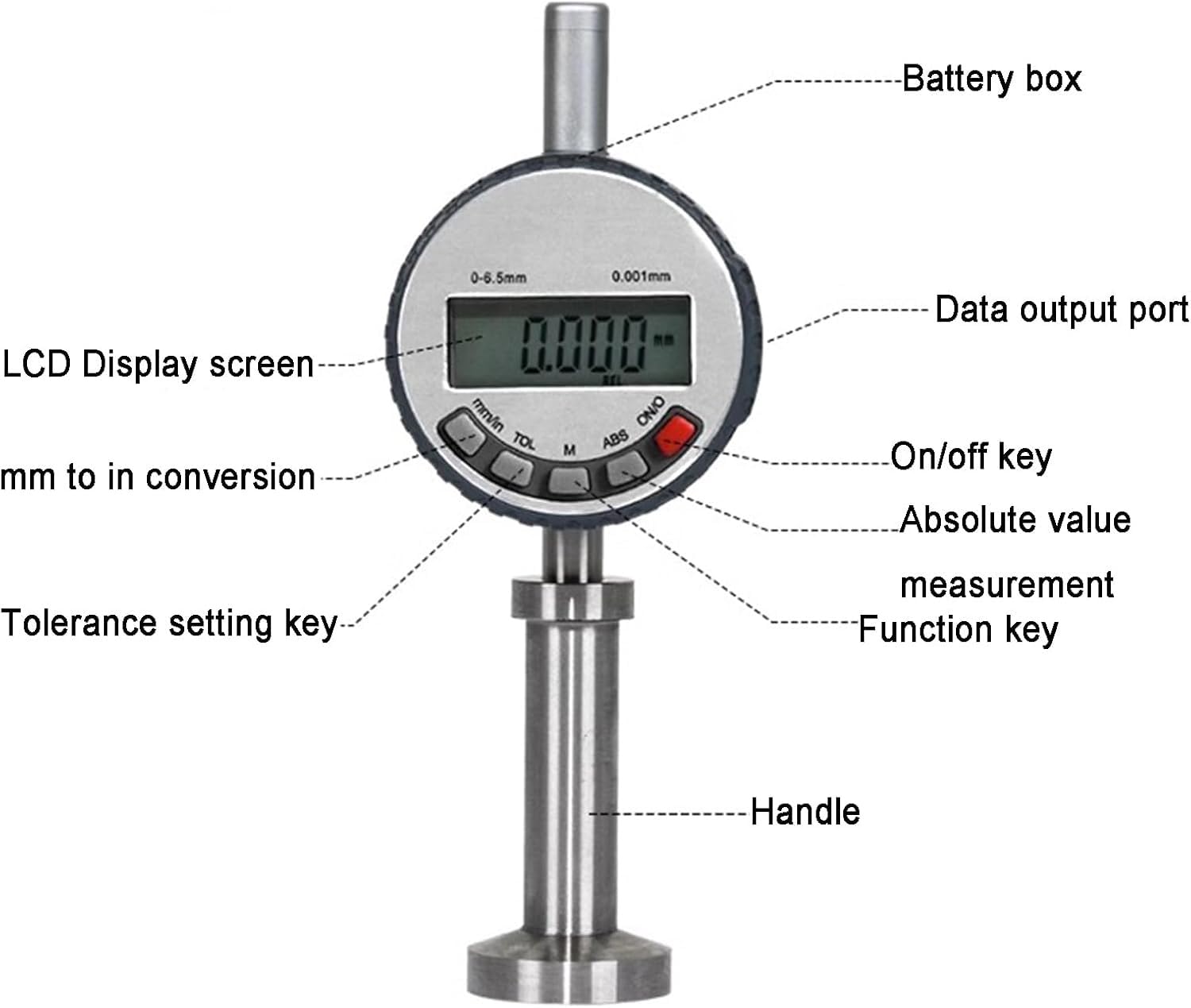 Probador de rugosidad de superficie, medidor de perfil portátil con pantalla digital, rango de medición de 0 a 6,5 mm, resolución de 0,001 mm, métrico y convertible en pulgadas para chorro de arena e