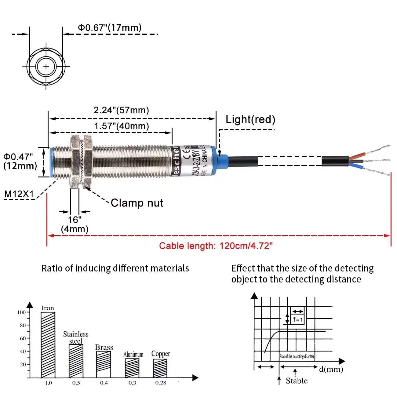 Heschen M12 Détecteur de proximité inductif, Type blindé, LJ12A3-2-Z/BY, Détecteur 2mm, 10-30VDC 200mA, PNP normalement ouvert (NO), 3 fils (10)