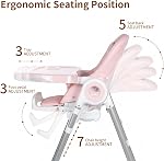 High Chair, Foldable High Chairs for Babies and Toddlers, Ultra Safe for Infant with Lockable Wheels, Easy Clean, Removable Tray/Adjustable Footrest for Baby Feeding HighChair, Pink