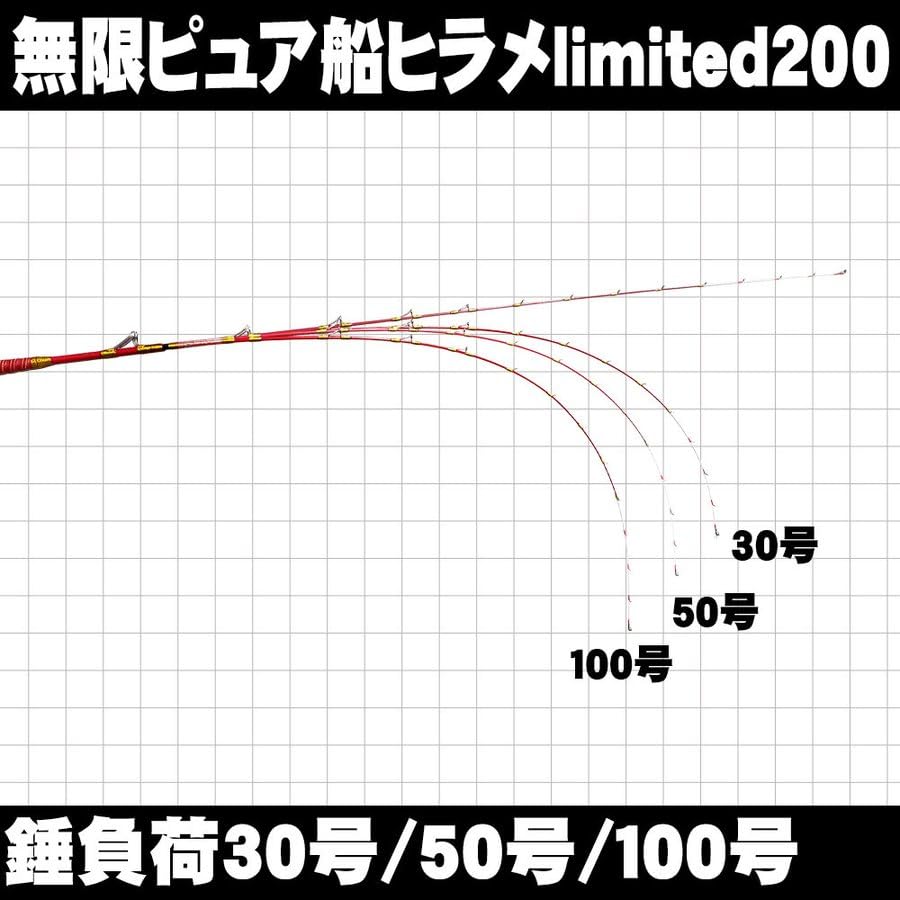 ゴクスペ　無限ピュア船 ヒラメリミテッド 200(15〜100号) Amazon | ゴクスペ(Gokuspe) 無限ピュア船 ヒラメリミテッド 200