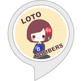 当せん番号案内（非公式）