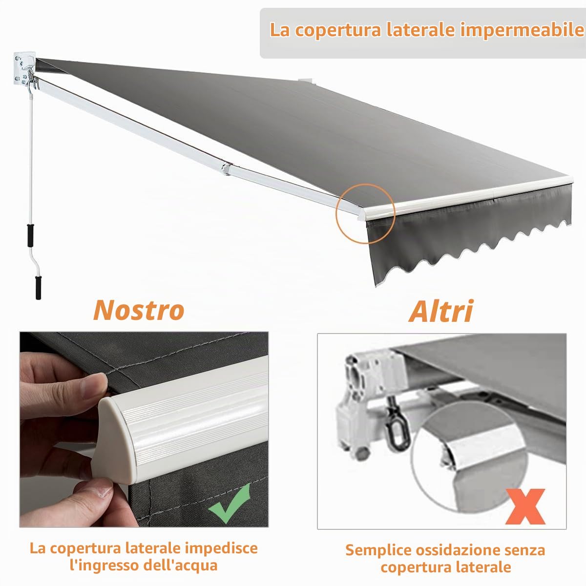 HOMASIS Tenda da Sole a Bracci Estensibili, Tenda Parasole con Protezione UV, Tenda da Balcone con Manovella, Angolo Regolabile da 40-100°, per Giardino e Terrazza (245x200cm, Grigio)