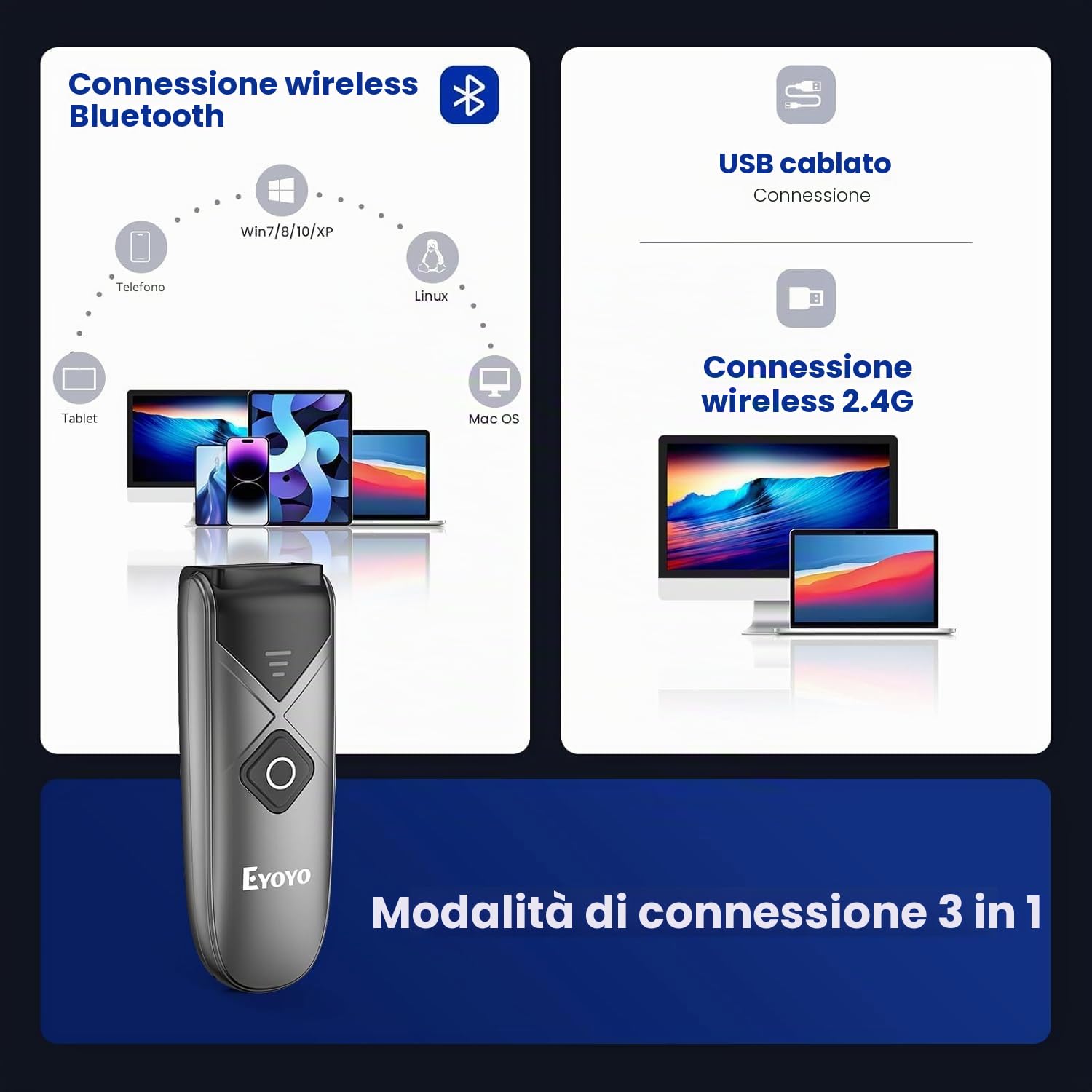 Eyoyo Mini scanner di codici a barre wireless 2D, con sensore di scansione portatile 1D QR Code Scanner, Bluetooth/2.4G Wireless Pocket Inventory Reader per Tablet iPhone Android iOS PC