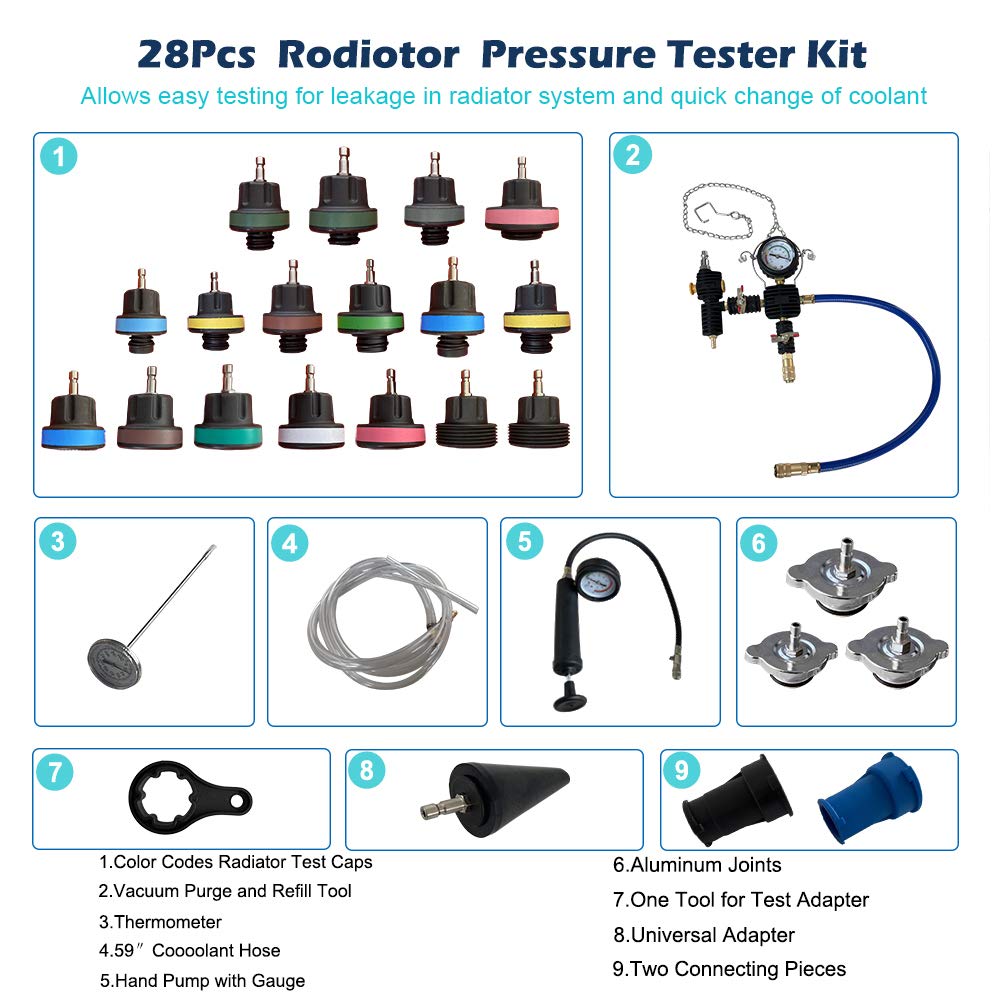 AutoSpeed Radiator Pressure Tester Kit, Coolant Pressure Tester Kit