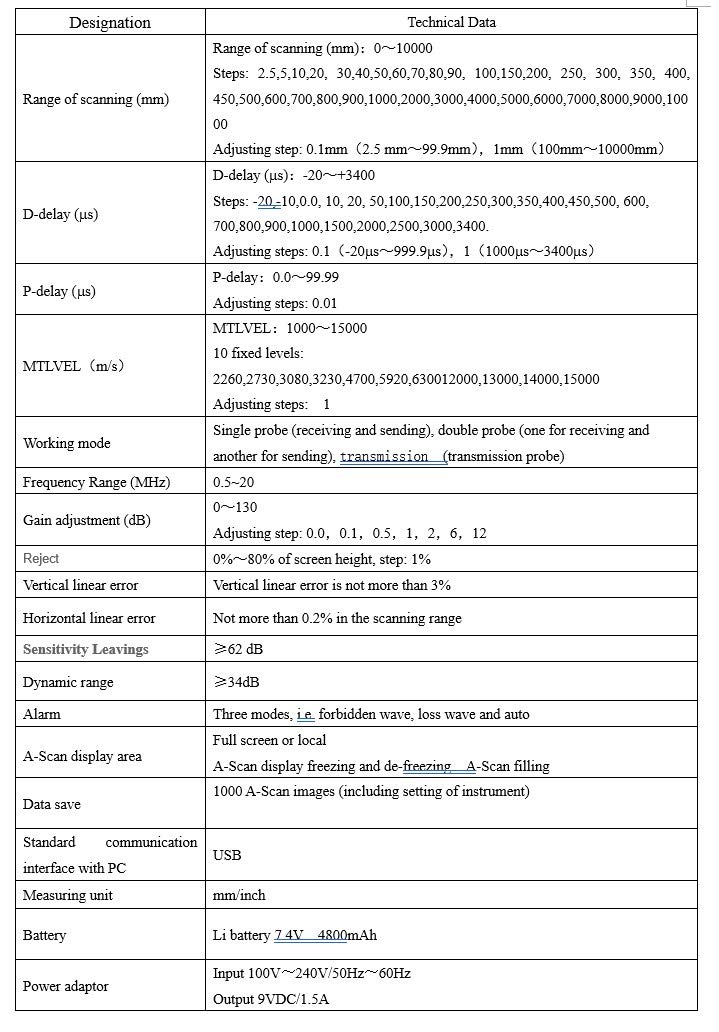 Portable ultrasonic Flaw Detector Scan Range (mm):0~10000