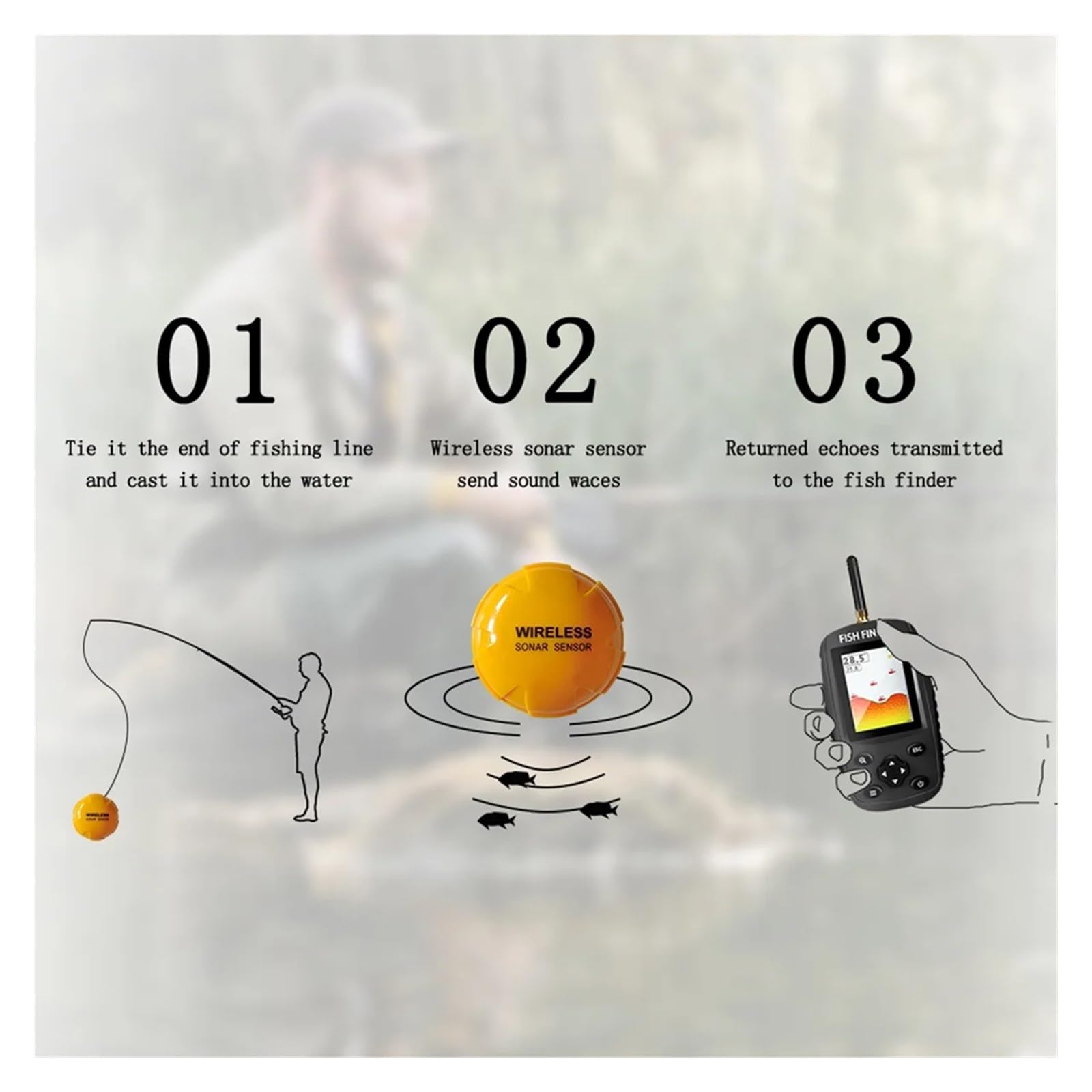 Sonar sans Fil Intelligent avec Menu Anglais et détecteur de Poissons Portable