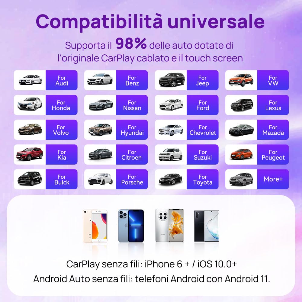 CarlinKit Tbox Ambient Android 13.0 CarPlay AI BOX,RAM 8GB+ROM 128GB,Adattatore Wireless CarPlay e Wireless Android Auto/Guarda Netflix, YouTube, SM 6225/Google Play Store/Aggiornamento OTA