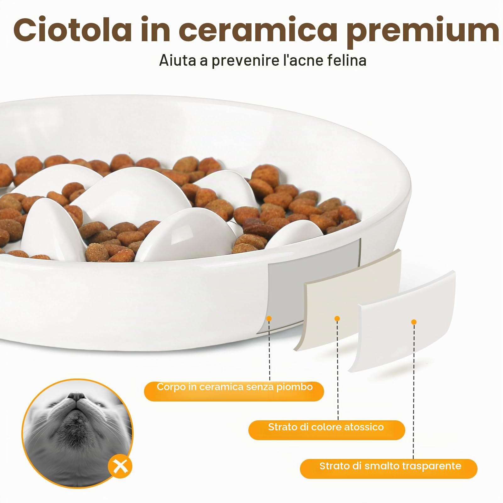 PETTOM Ciotola Anti Ingozzamento Gatto Rialzata, Ceramica Ciotola Gatto Anti Ingozzamento, Ciotole Alimentazione Lenta Gatti Cane Con Bordi Accentuati
