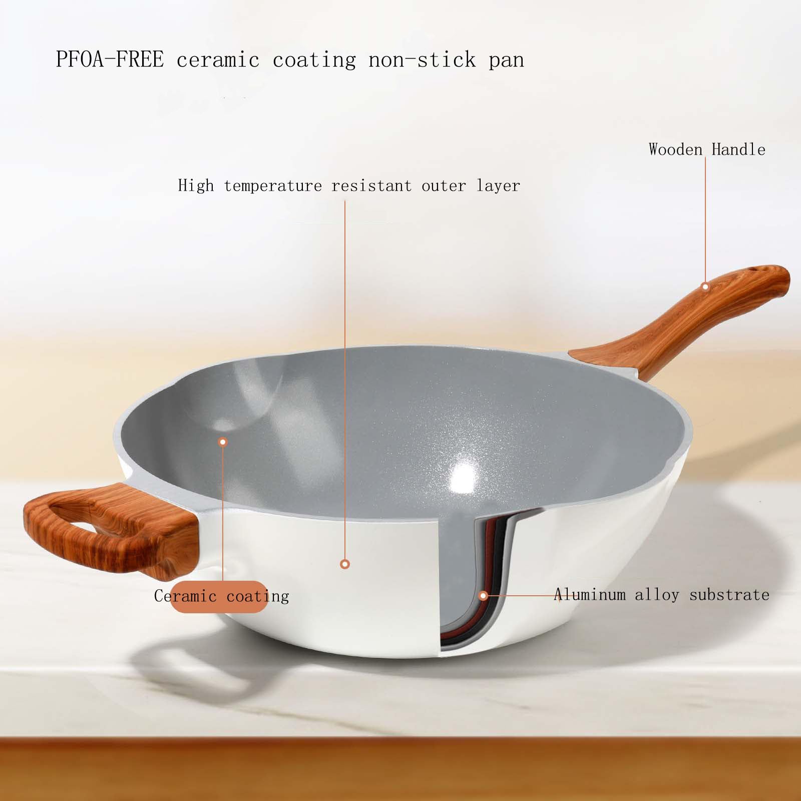 Panecz Bezstania, Aluminium Aluminium Nietoperzowe Nietopiane Patelnie Z Pokrywką, Zdrową Powłoką Ceramiczną, Bez Pfoa, Naczynia Kuchenne Dla Wszystkich Kuchennych(Size:30CM,Color:a)