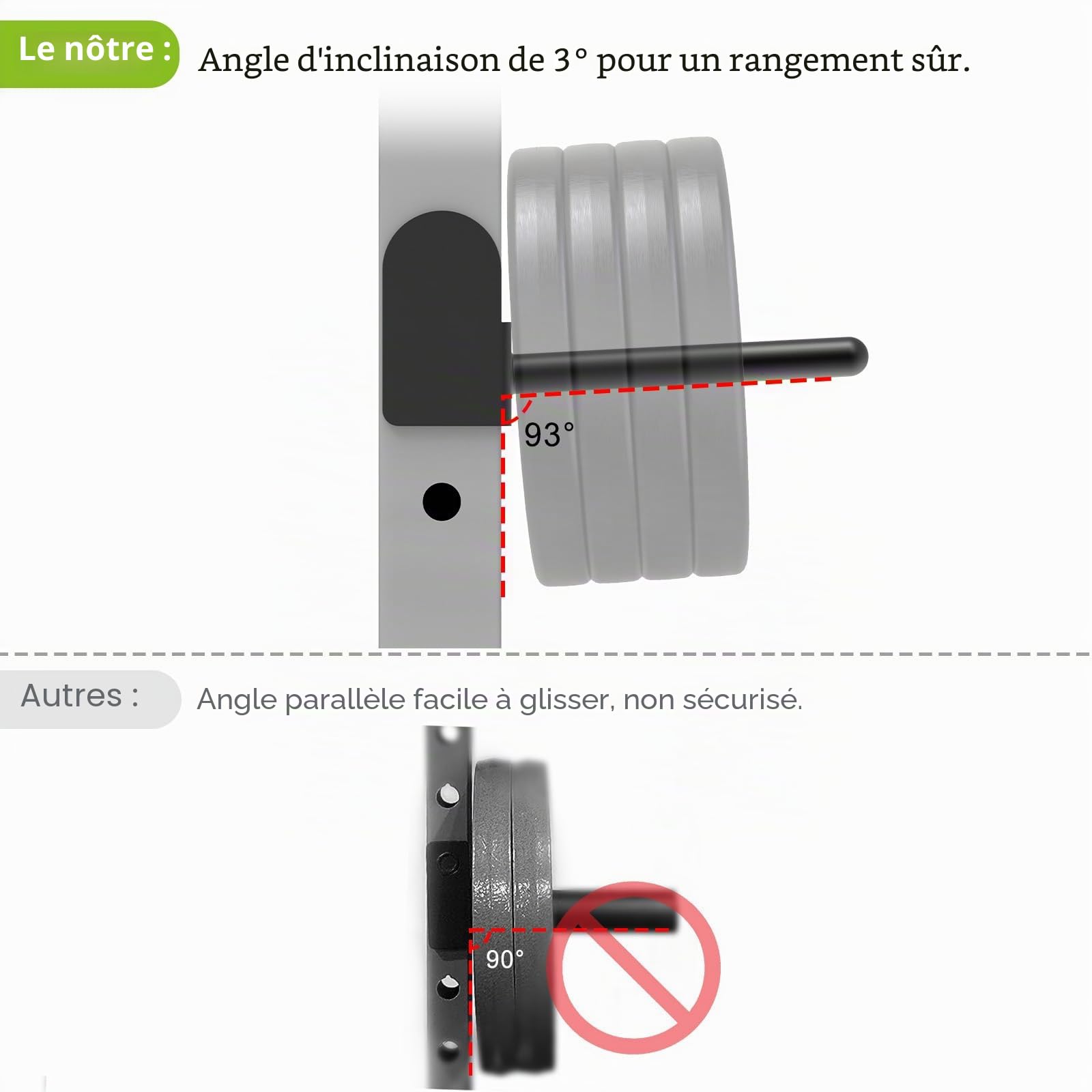 Kipika Lot de 2 supports de plaque de poids pour rack d'alimentation 2 x 2 et 3 x 3 - Fixation pour le rangement - Convient aux plaques standard de 2,5 cm ou olympiques de 5,1 cm