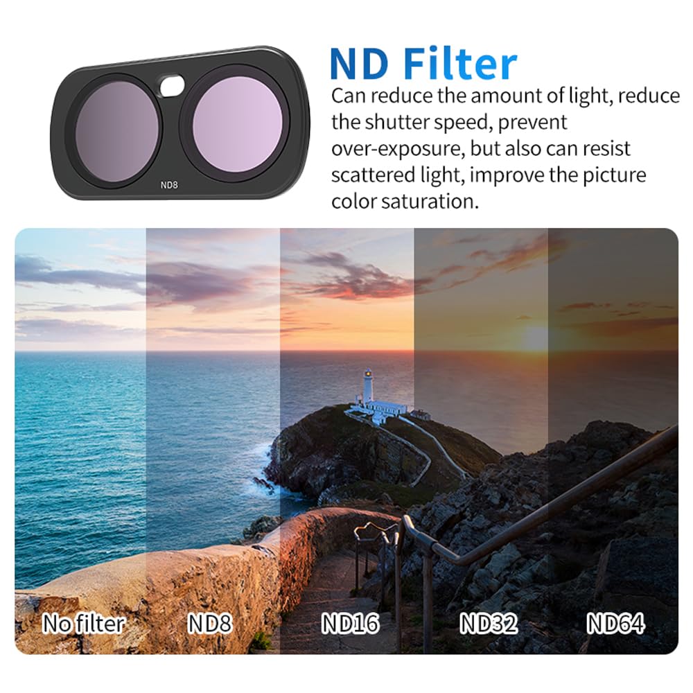 Set di filtri magnetici ND&CPL per Insta360 Luna Ultra, ND/UV/CPL filtri lenti in vetro ottico anti inquinamento luminoso (set da 8 pezzi: STAR/CPL/ND8-64/NIGHT/1/4 Black Mist)