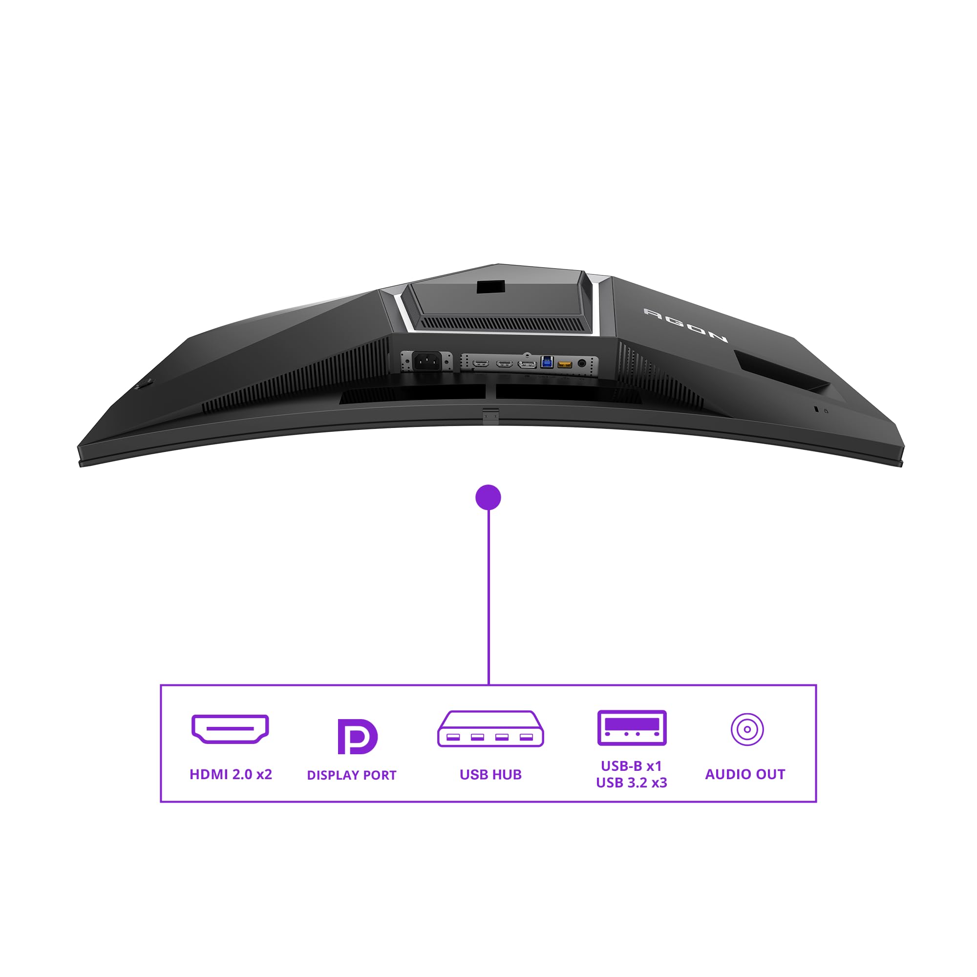 AOC Monitor AG346UCDAM 34 pollici, Curvo 3440x1440, UW-QHD, 175Hz, QD-OLED Panel, 0.03ms GtG, USB Hub Speakers, (HDMI2x 2.0 DP 1x 1.4) Adaptive Sync, HDR400 TrueBlack, FreeSync Prem, G-Sync Comp, Nero