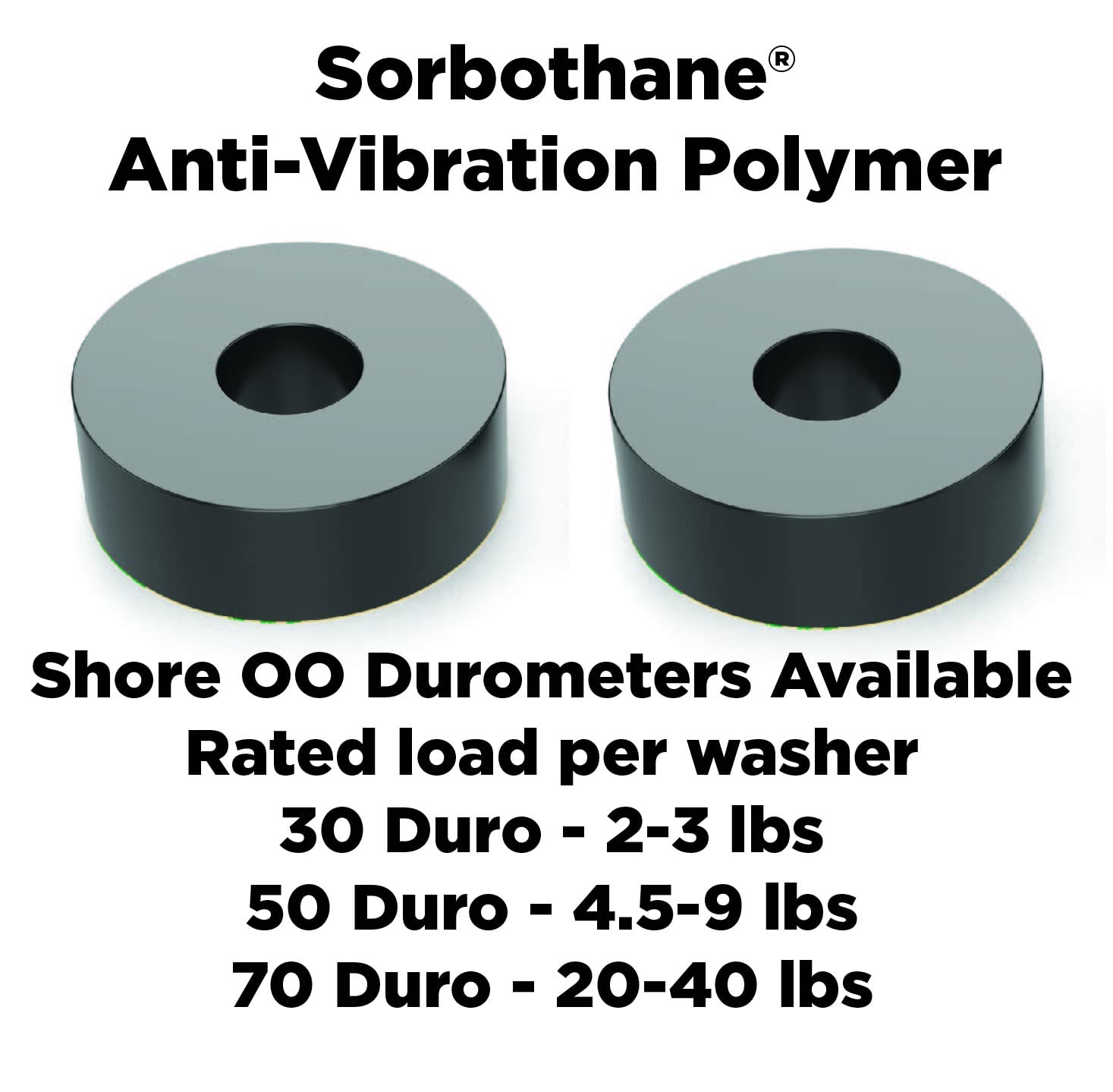 Isolate It: Sorbothane Vibration Isolation Washer 50 Duro (0.5" ID - 1.25" OD - 0.38" Thick) - 4 Pack