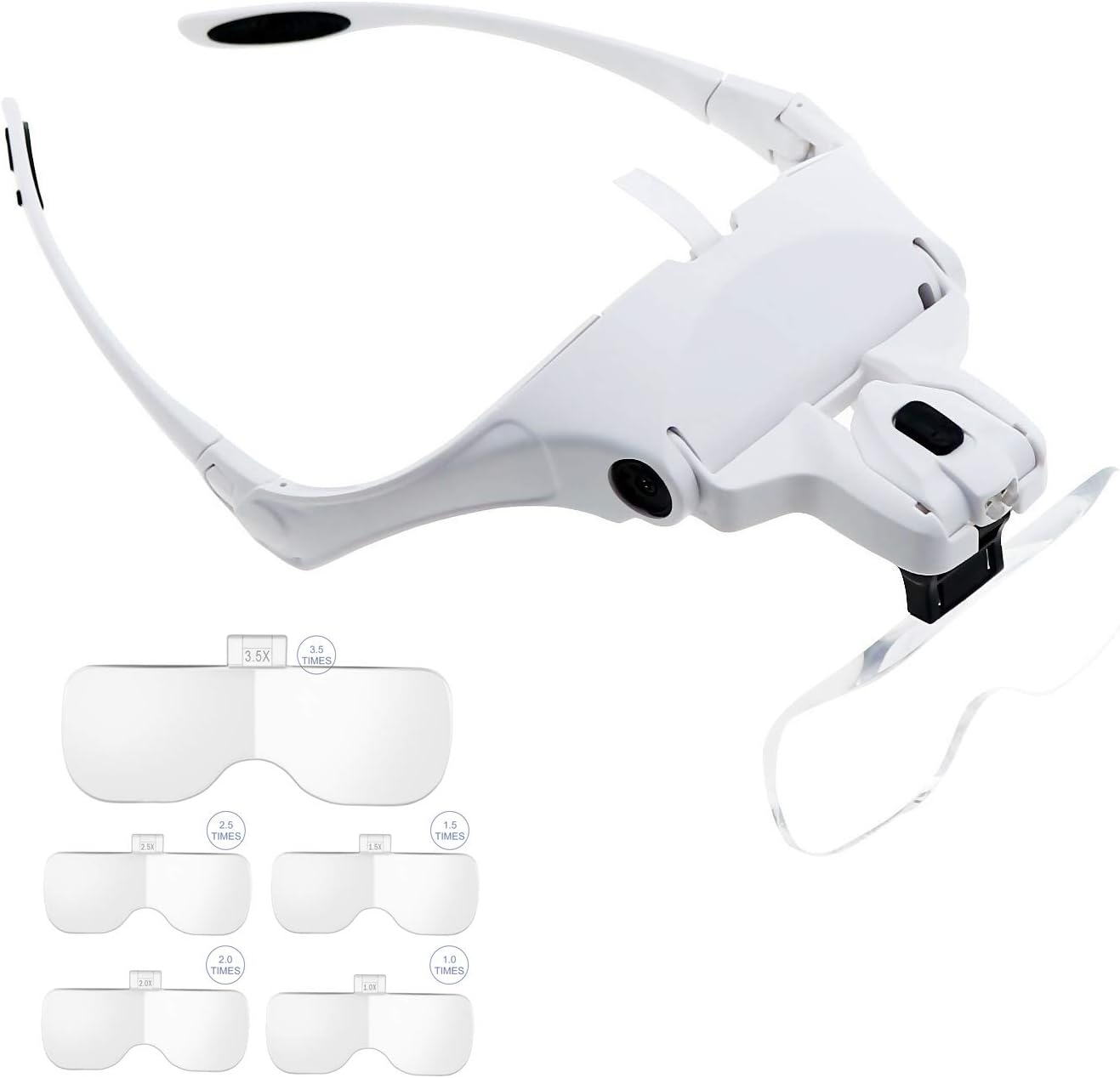 sanlinkee Headband Magnifier with LED Light,Magnifying Glass