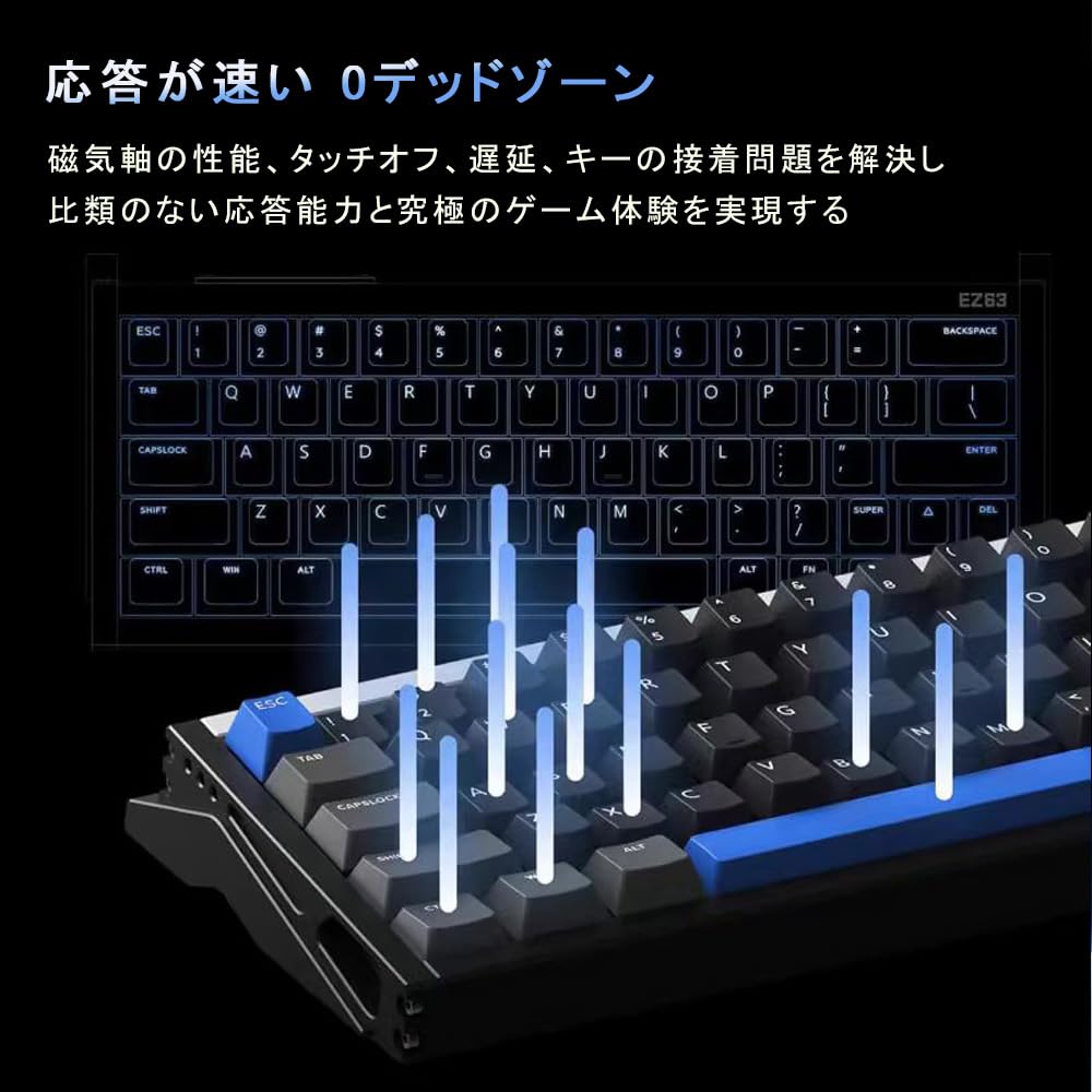 Amazon | iQunix EZ63 磁気スイッチ ゲームキーボー ラピッドトリガー