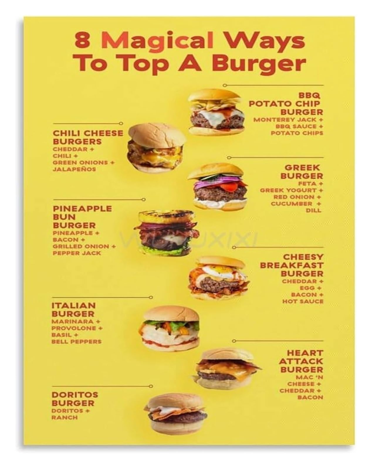 IDGTTLDF Creative Cooking Poster 8 Magical Burger Toppings Canvas Wall-Art for Diner Style Home Kitchen Unframed,16x24inch(40x60cm)