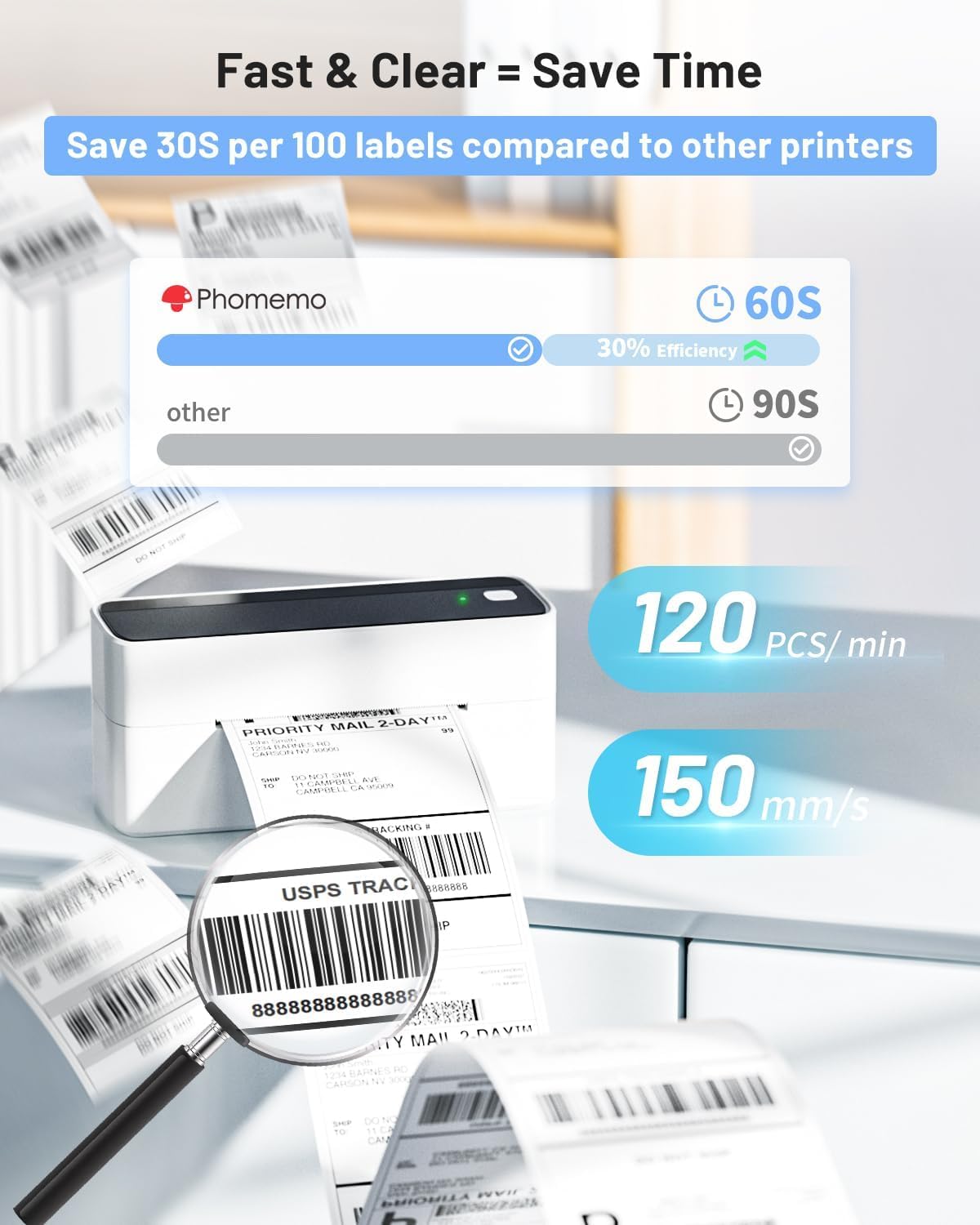 Phomemo Bluetooth Label Printer, DHL Thermal Printer, Label Printer for Mac/ PC, Shipping Label Printer for Barcode, Suitable for , Ebay, Etsy & Shopify, DHL Ups Black