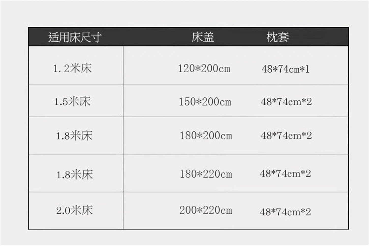 Version Floral Bed Skirt Pastoral Style Cover Double Layered Lace Mattress with Anti Slip Protect Sheets(Color 10,200x220cm 3pcs)