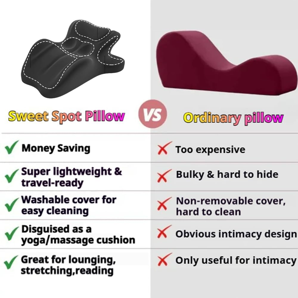 Couples Intimacy Pillow for Sitting Multifunctional Couple Back Pillow - Low-Profile Butt Cushion with 3D Memory Foam Design, Support for Relaxation or Play (Green)