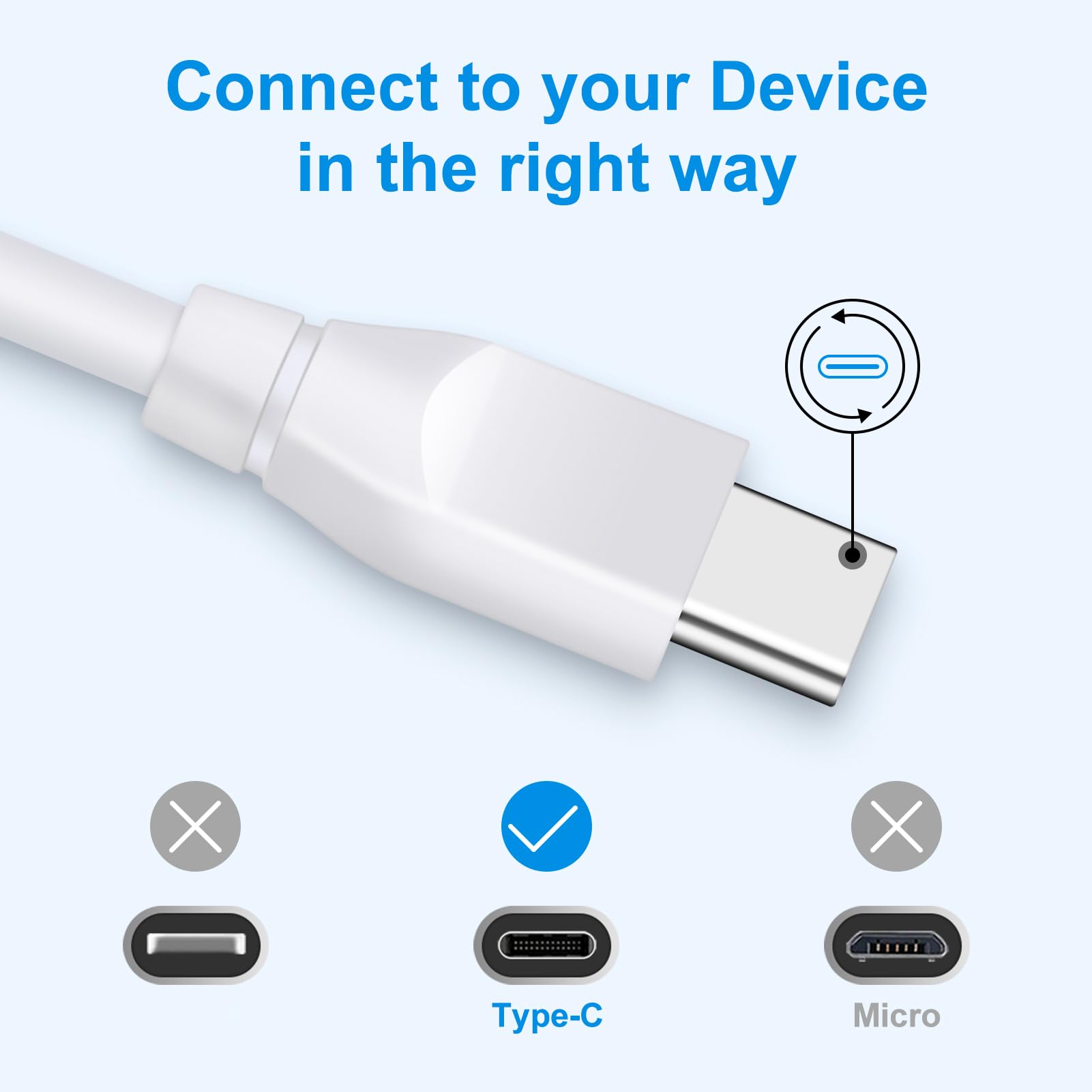 C Charger Cable for Google Pixel 6 10 Pro 6FT Fast Charging Cord 2Pack PD Power Cord for Google Pixel 10 9a 9 Pro XL Fold 8 8a 7 7a 6 Pro 6a 5a 5 4a,Samsung Galaxy Z Fold Flip 7 6 4,S24,S23 S22,S21